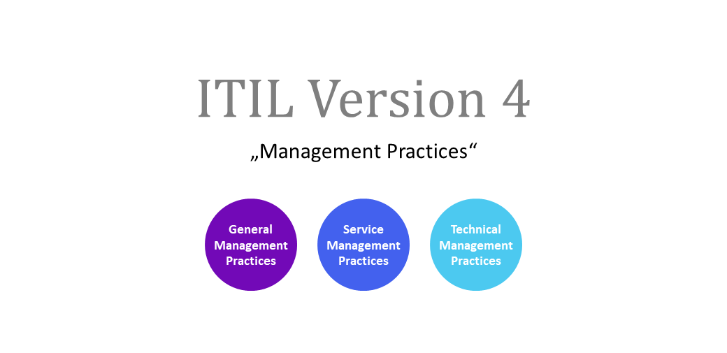 itil manager